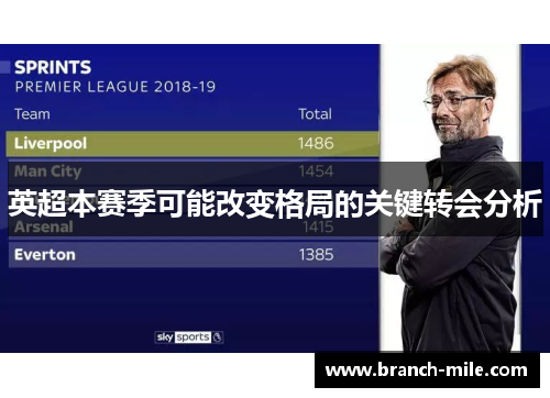 英超本赛季可能改变格局的关键转会分析 英超本赛季可能改变格局的关键转会分析
