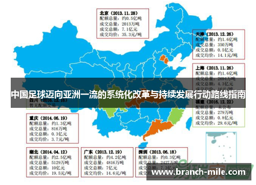 中国足球迈向亚洲一流的系统化改革与持续发展行动路线指南 中国足球迈向亚洲一流的系统化改革与持续发展行动路线指南