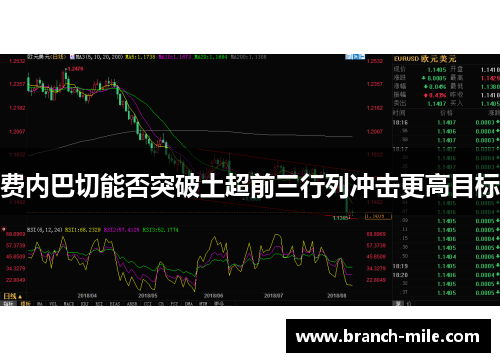 费内巴切能否突破土超前三行列冲击更高目标 费内巴切能否突破土超前三行列冲击更高目标