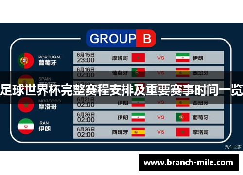 足球世界杯完整赛程安排及重要赛事时间一览 足球世界杯完整赛程安排及重要赛事时间一览
