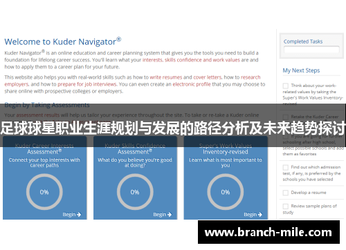 足球球星职业生涯规划与发展的路径分析及未来趋势探讨