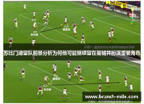 苏比门迪留队前景分析为何他可能继续留在曼城并扮演重要角色