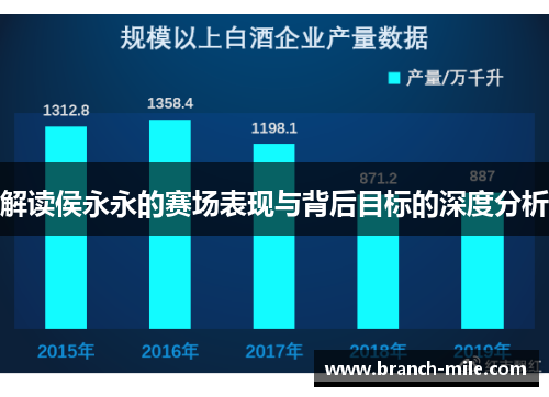 解读侯永永的赛场表现与背后目标的深度分析