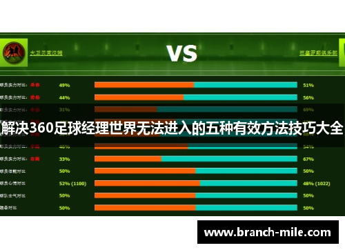 解决360足球经理世界无法进入的五种有效方法技巧大全