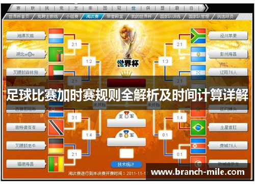 足球比赛加时赛规则全解析及时间计算详解