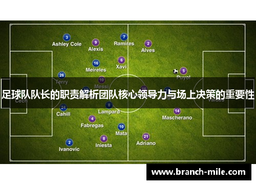 足球队队长的职责解析团队核心领导力与场上决策的重要性