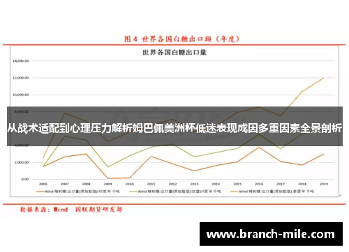从战术适配到心理压力解析姆巴佩美洲杯低迷表现成因多重因素全景剖析 从战术适配到心理压力解析姆巴佩美洲杯低迷表现成因多重因素全景剖析